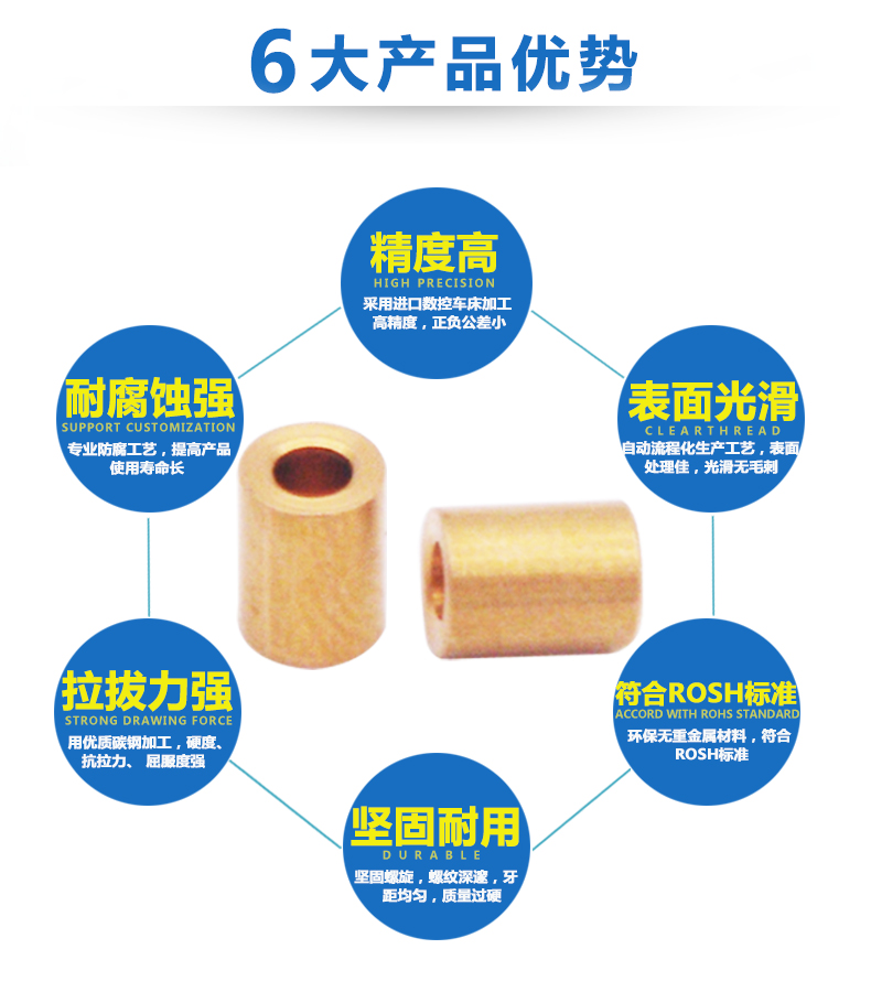 車削件加工