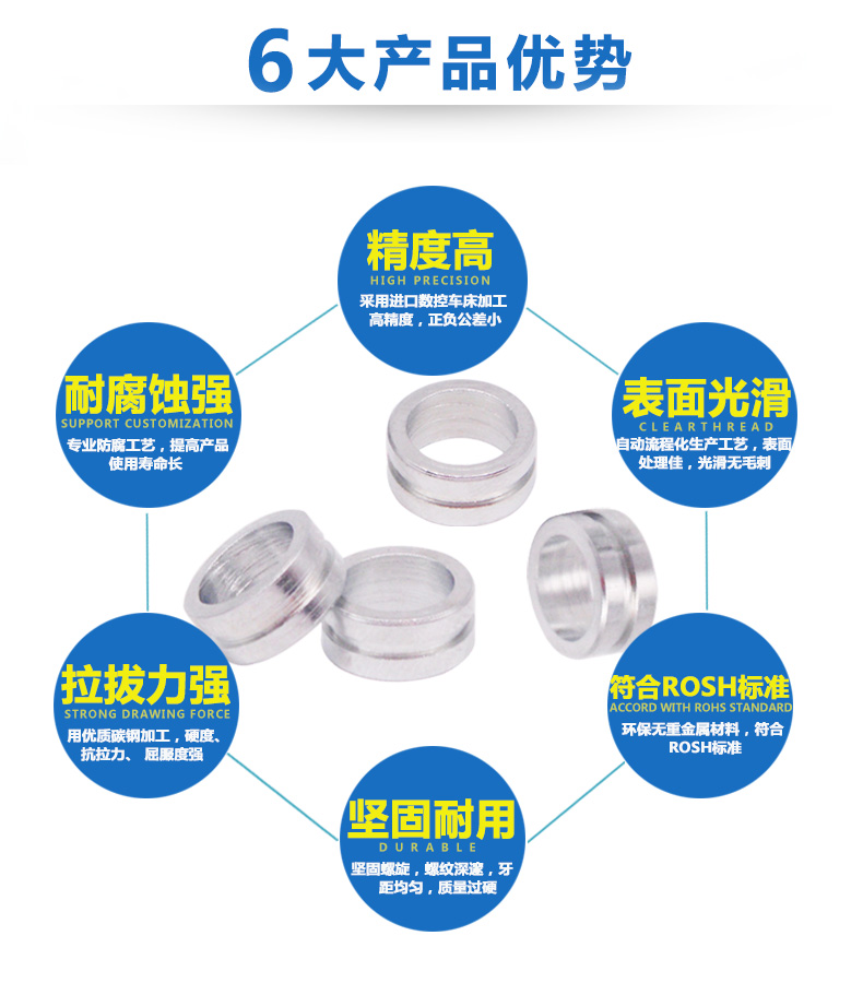 非標(biāo)精密五金車件加工 非標(biāo)精密五金車件加工