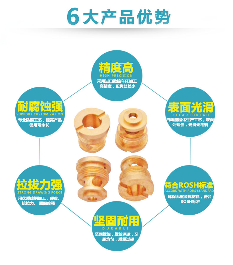 自動車床加工黃銅車件