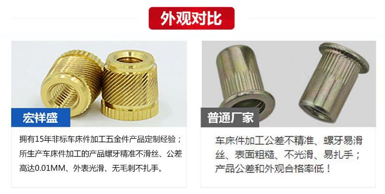 自動車床件加工 自動車床件加工