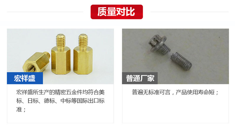 專業自動車床加工廠家 專業自動車床加工廠家
