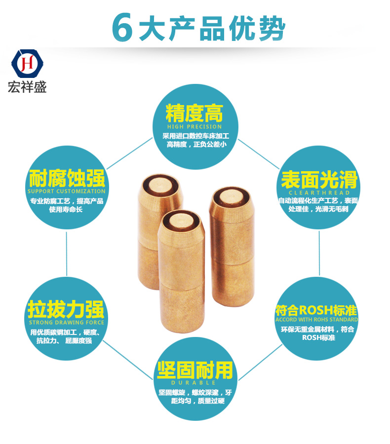 家具銅插削車件加工