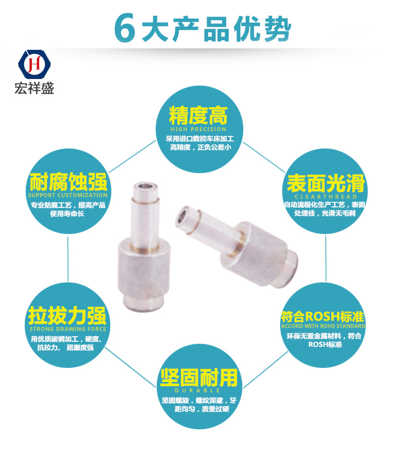 非標(biāo)五金車件加工