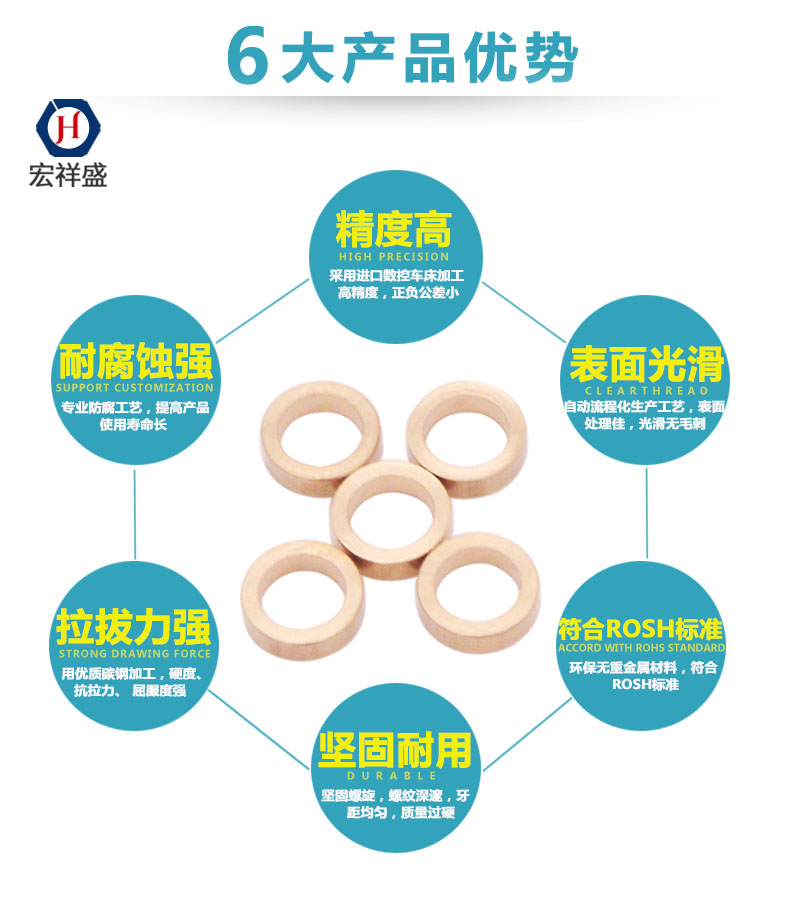 銅車件加工墊圈墊片加工