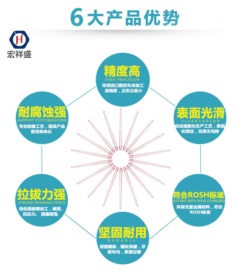 精密不銹鋼車削件加工 精密不銹鋼車削件加工