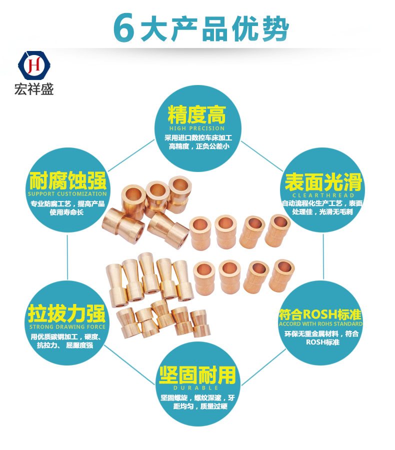 衛浴銅車件加工