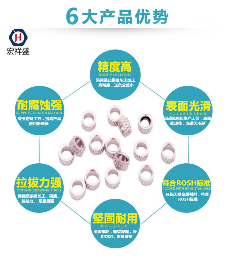 金屬車件不銹鋼圈加工