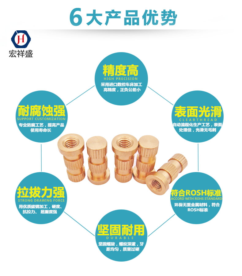 精密銅車件加工