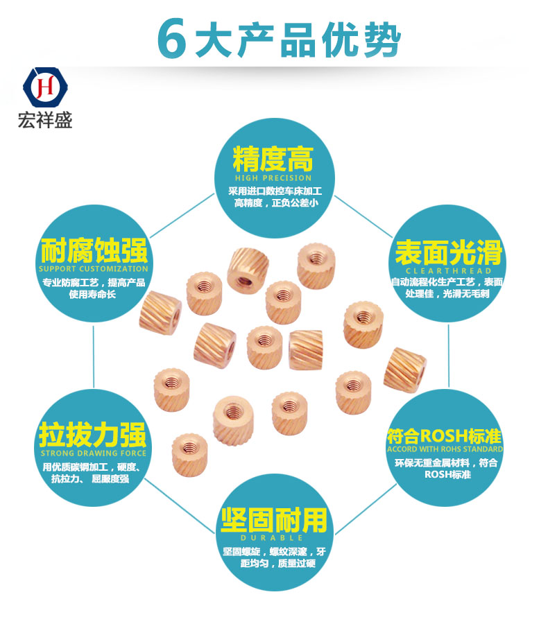 非標銅螺母加工