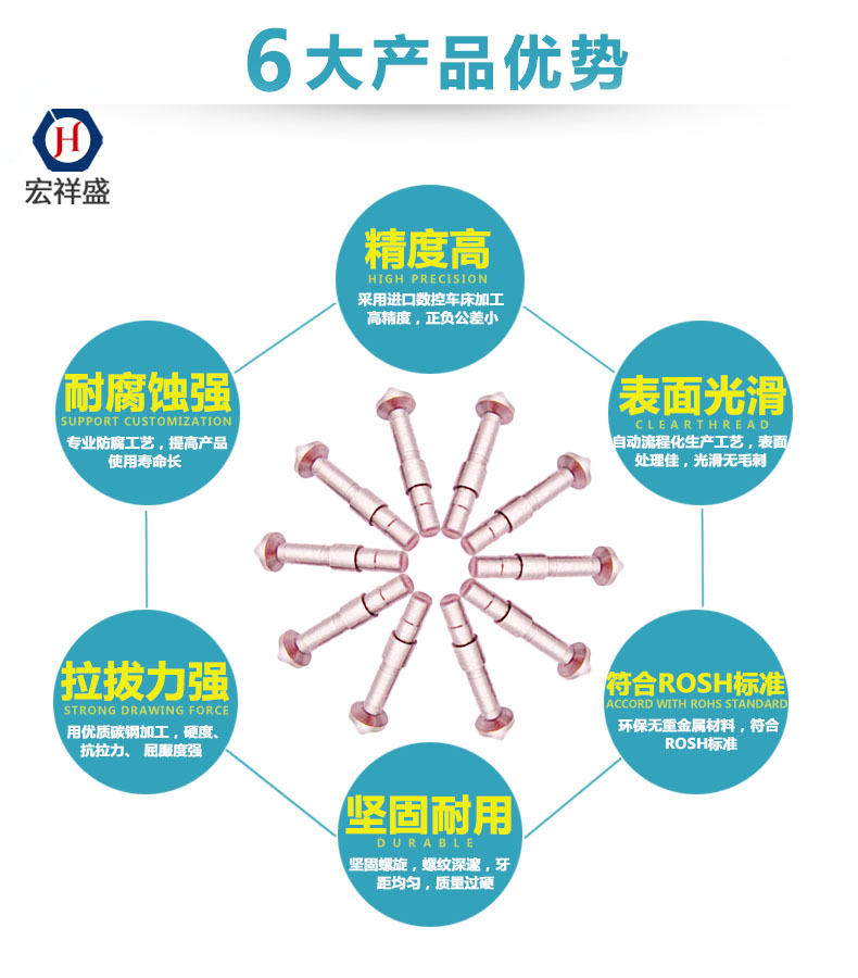 精密不銹鋼螺釘加工
