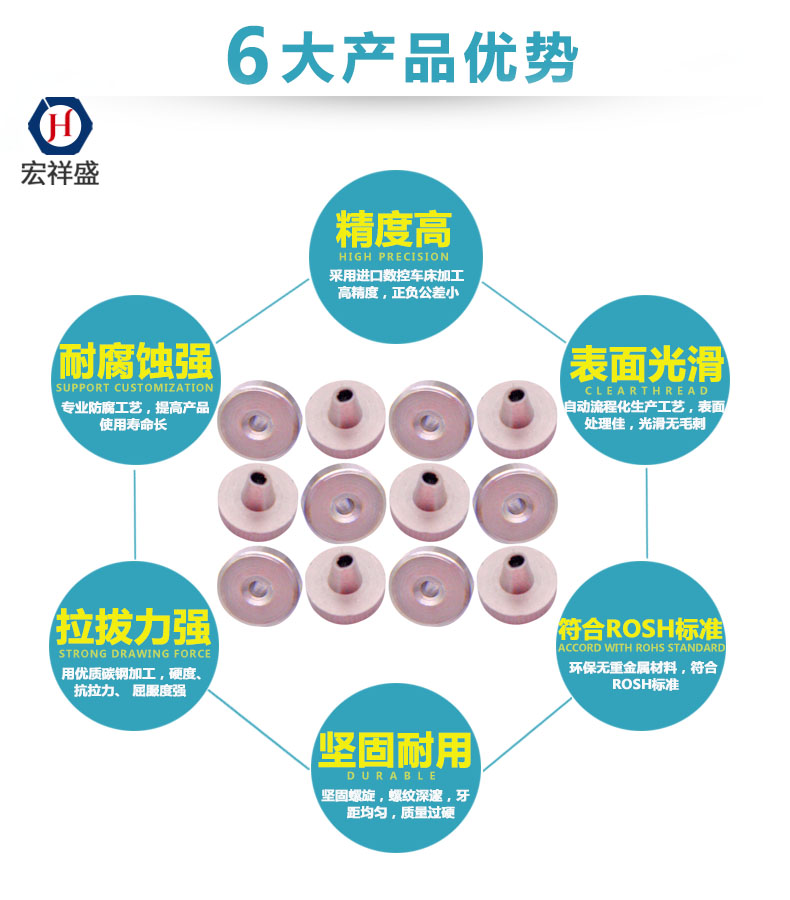 精密不銹鋼車件加工 精密不銹鋼車件加工