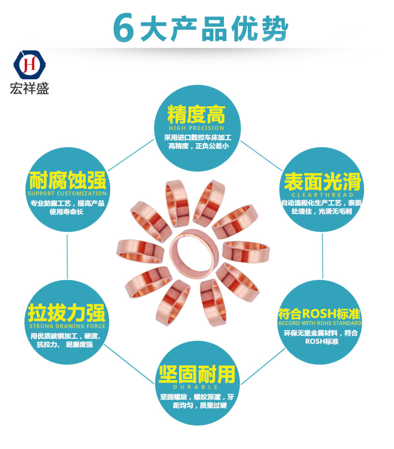 精密紫銅圈加工