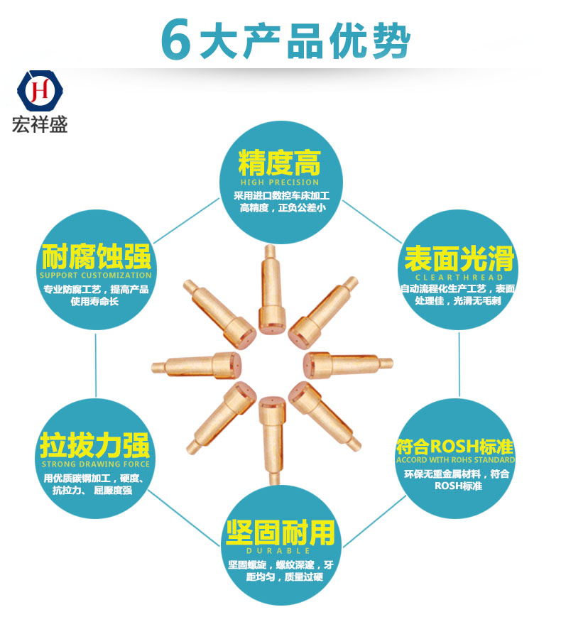精密自動車床車削件加工 精密自動車床車削件加工