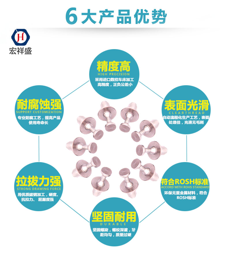 軍工不銹鋼車削件加工