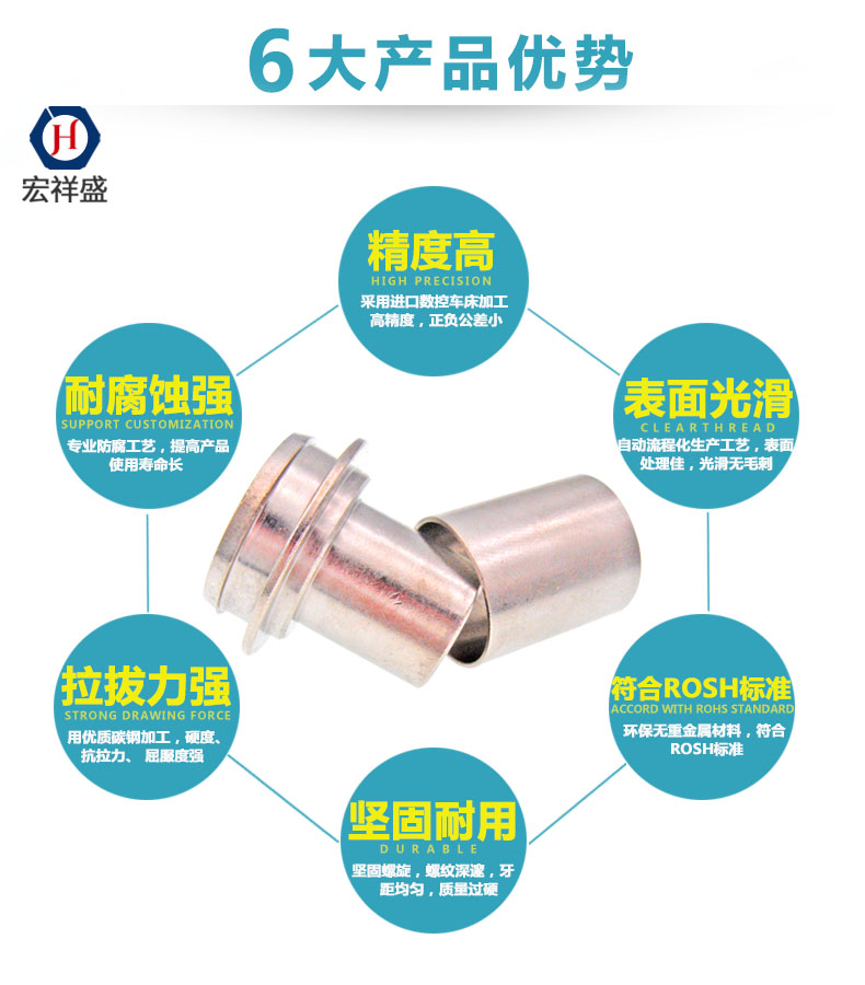 精密銅套加工廠 精密銅套加工廠