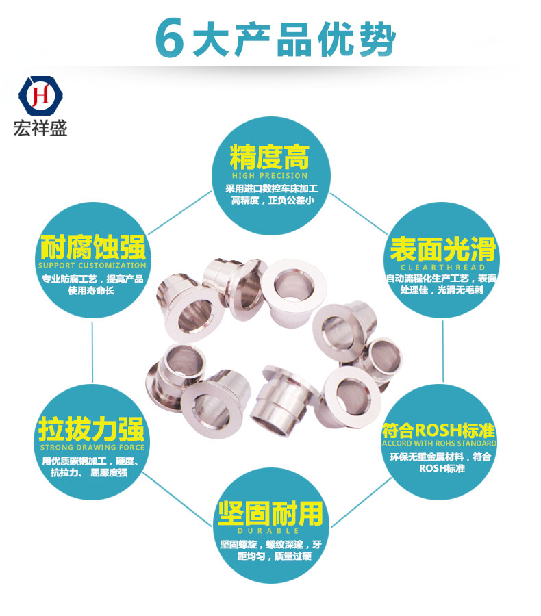 汽配車床件加工定做 汽配車床件加工定做