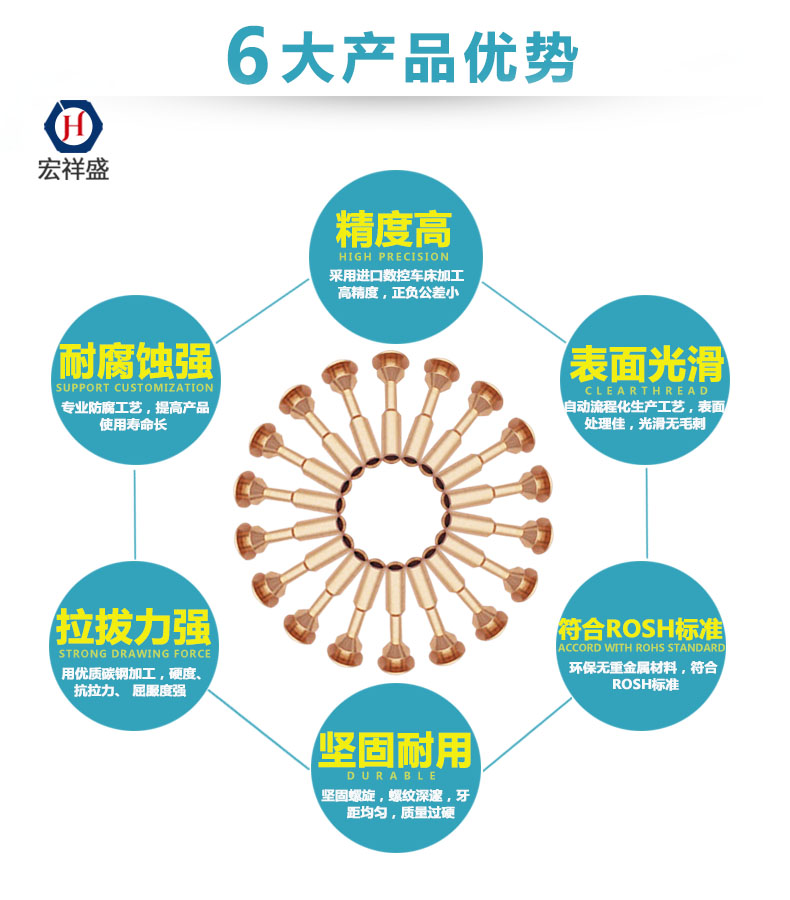 精密車件氣動桿加工
