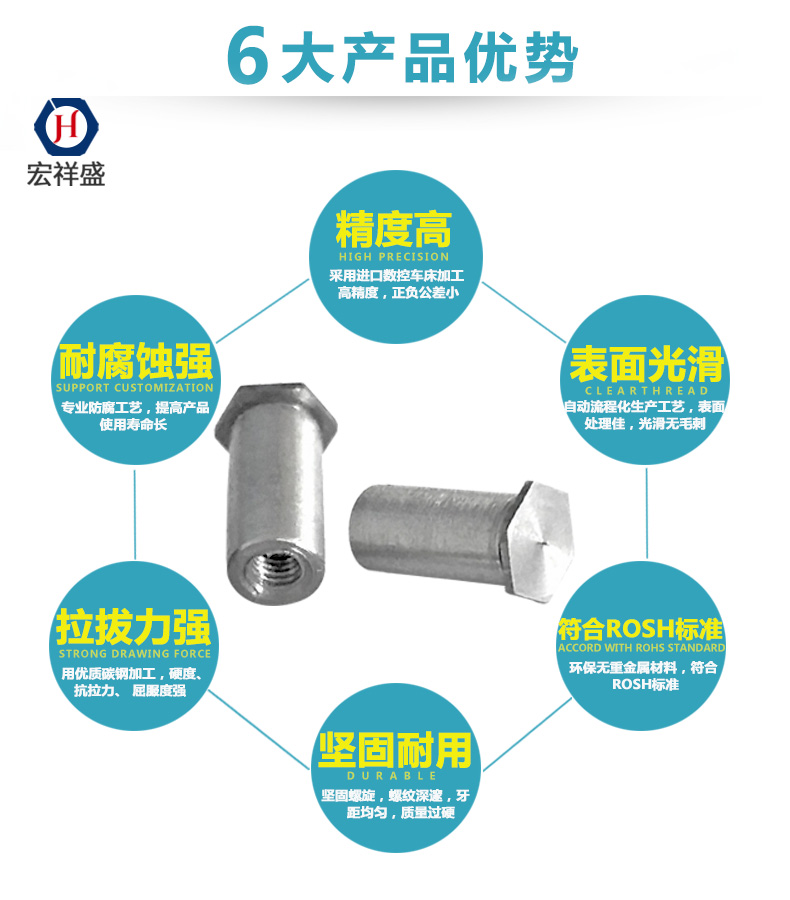 自動(dòng)車床加工螺母 自動(dòng)車床加工螺母