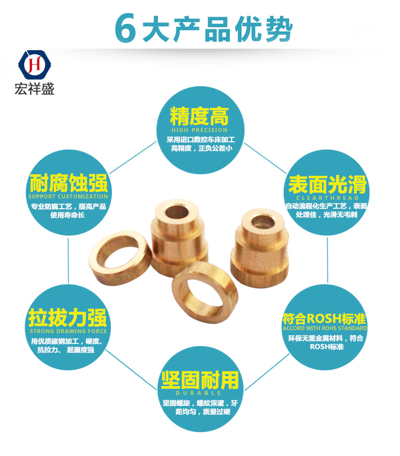 自動車床件加工