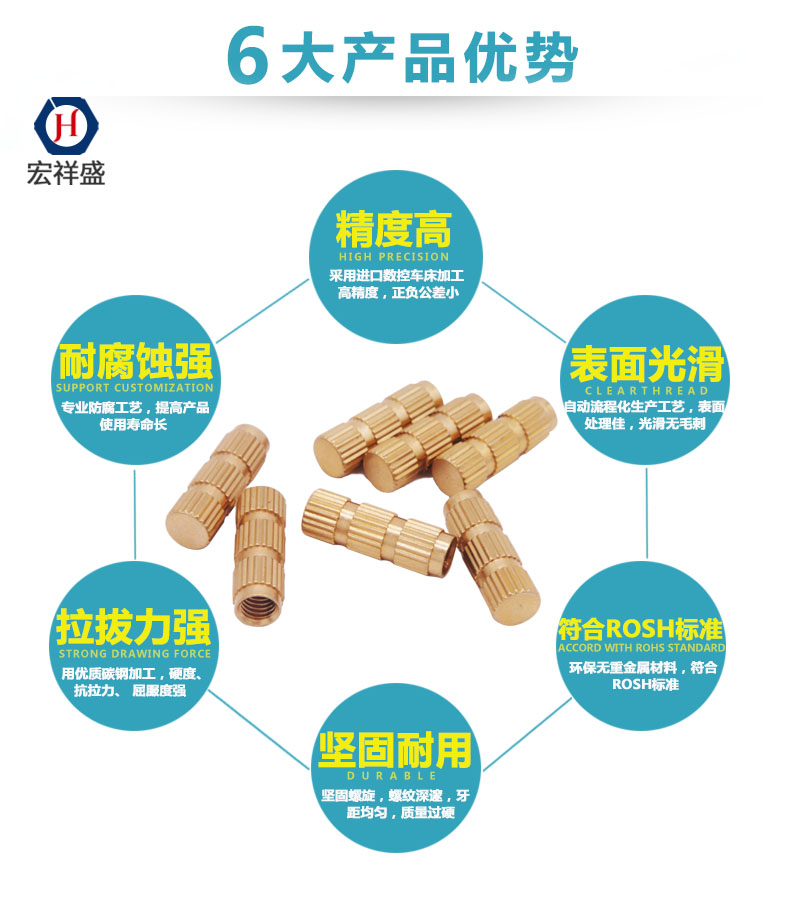 燈具鑲嵌銅螺母加工 燈具鑲嵌銅螺母加工