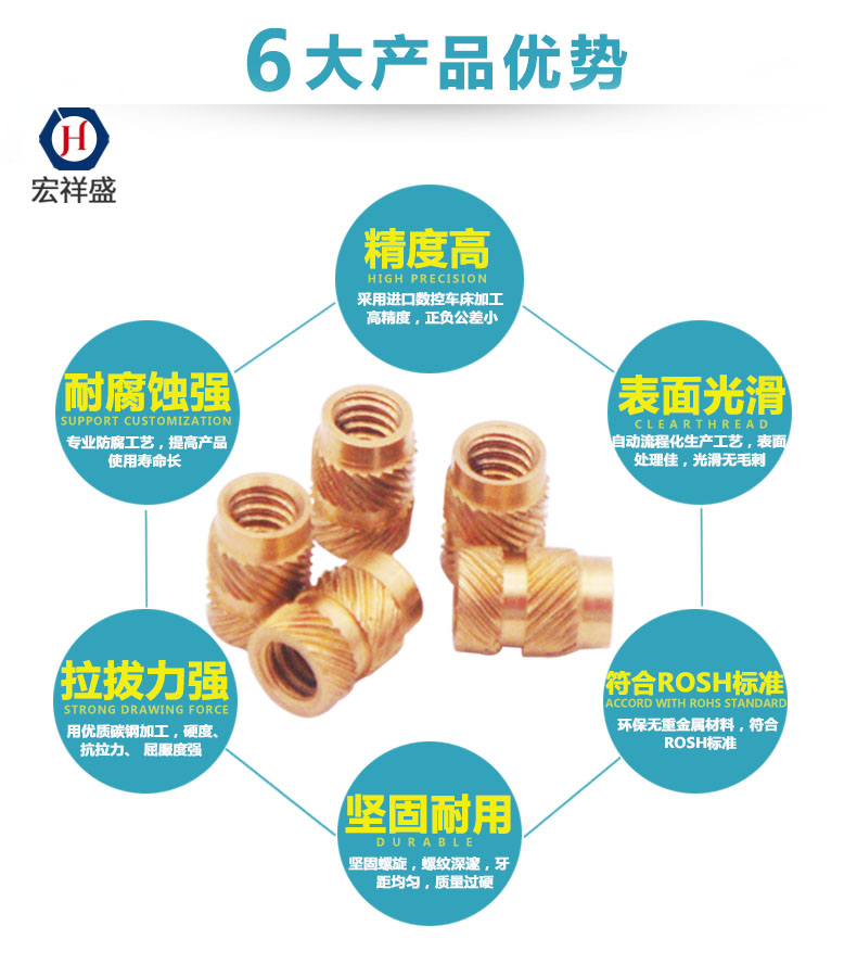 滾花銅螺母鑲件加工