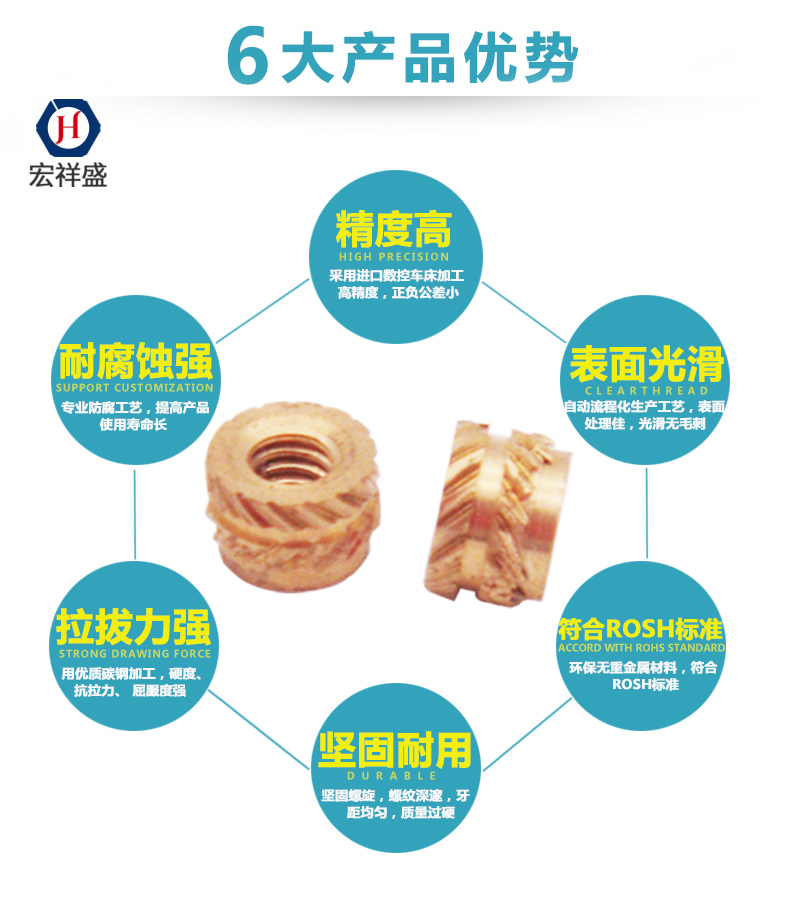 手機銅螺母加工M1.4