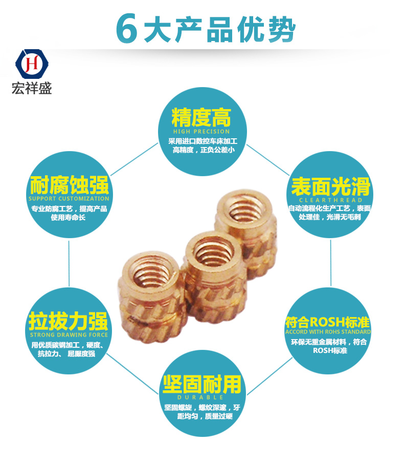 熱熔銅螺母加工