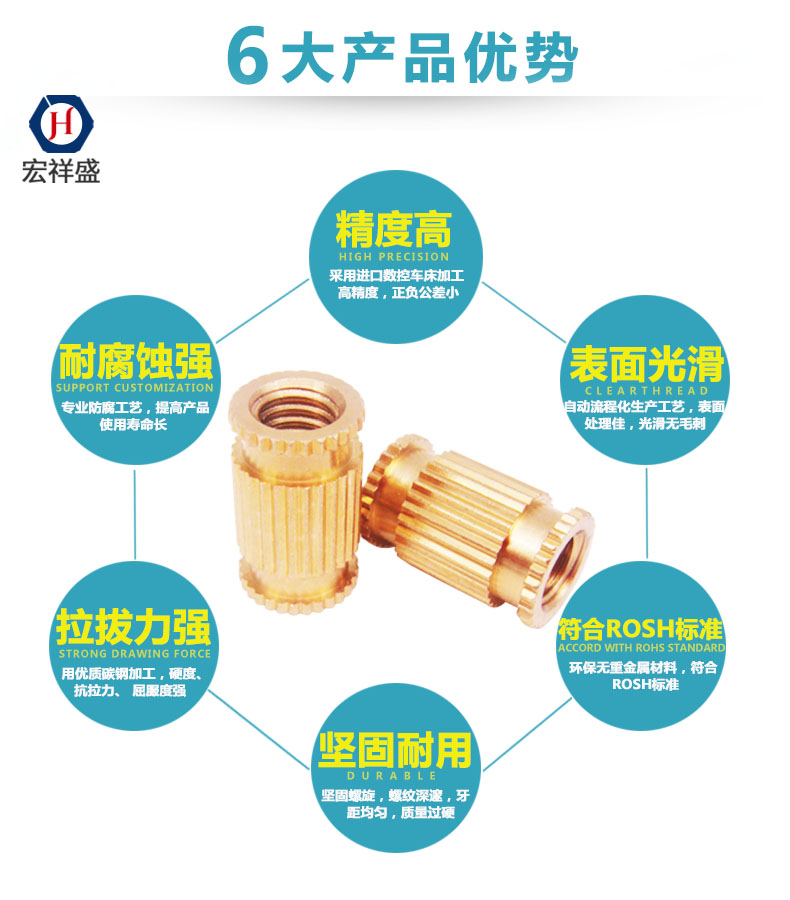 銅鑲嵌件螺母加工