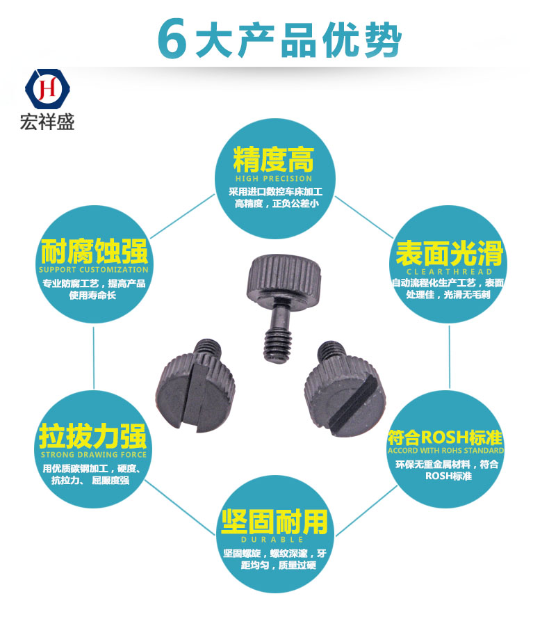 精密螺釘加工