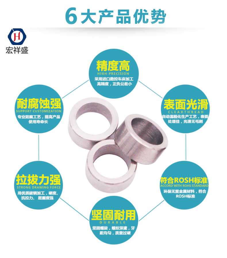 自動車床件加工