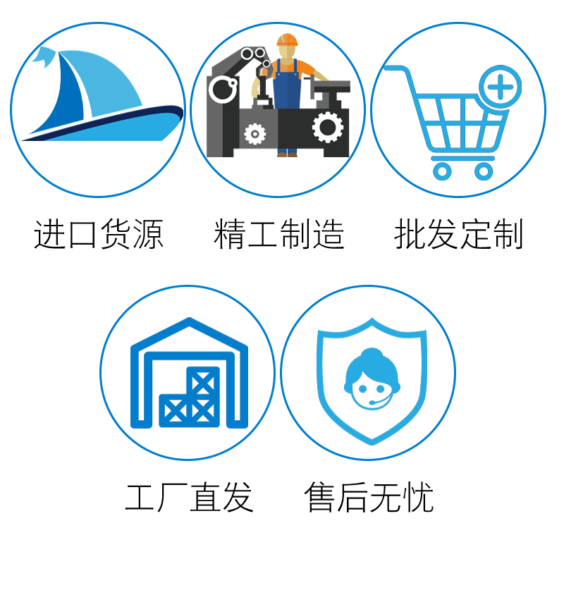 支撐座詳情頁_16.gif