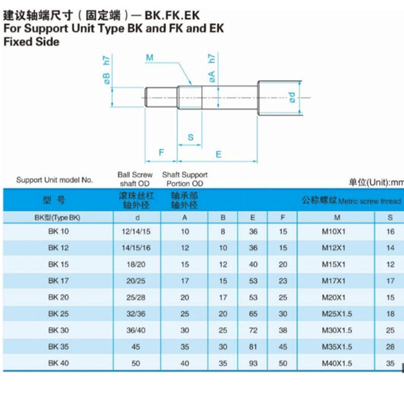支撐座詳情頁_24.gif