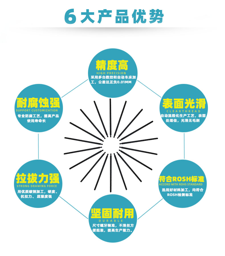 數控車床加工不銹鋼