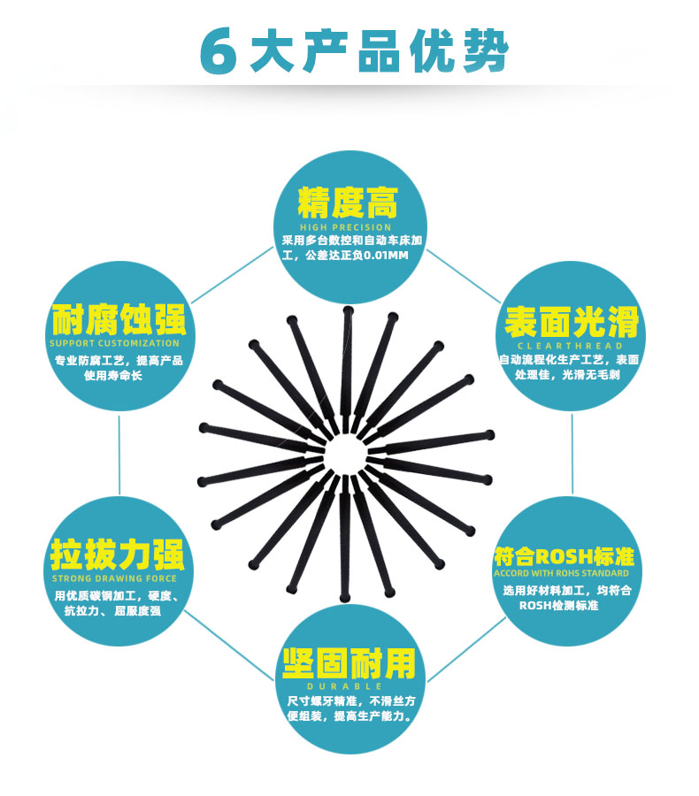 數控車床加工精密墊片